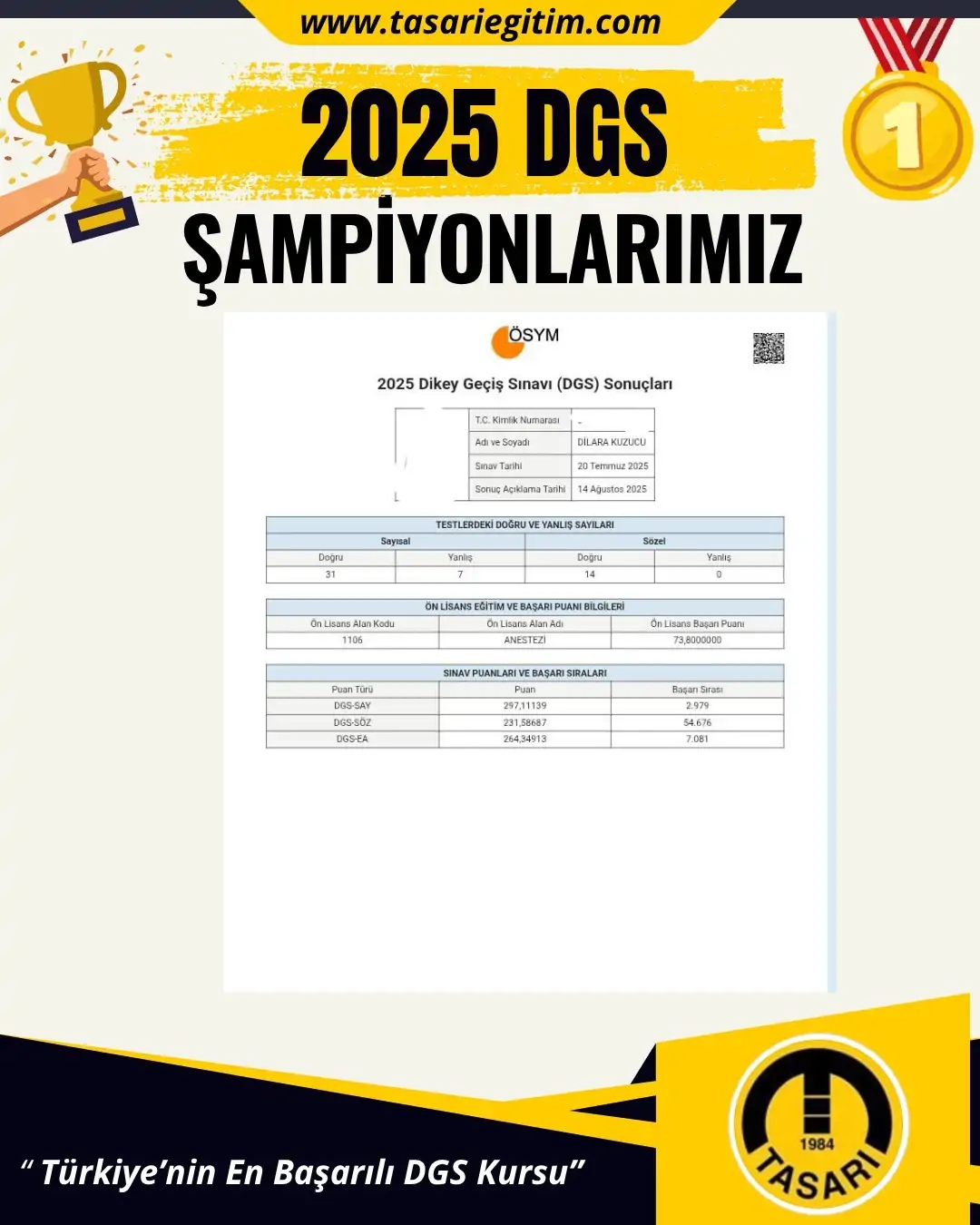 2025 DGS Şampiyonu 129